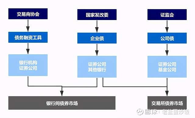 云南：建设“食安云南”取得新成效