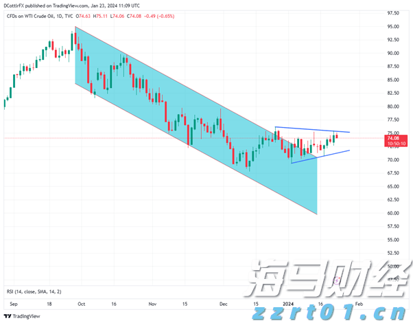 外交部回应美乌总统会晤：对话谈判是解决乌克兰危机唯一可行出路