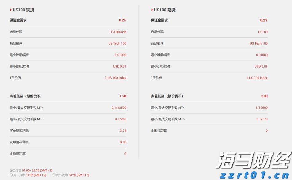 广东受强降雨影响封闭高速已有10处恢复通行