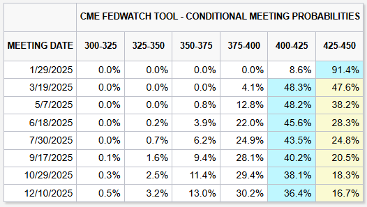 顾客用餐遭遇“阴阳菜单”?内蒙古通报对当事商家罚10万