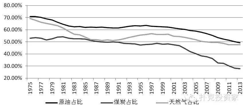 上海市市场监管局公布社区团购价格违法等典型案例