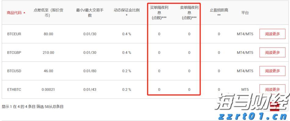 北水动向|北水成交净买入37.19亿 科网股、芯片股分化 内资加仓港交所(00388)超3亿港元