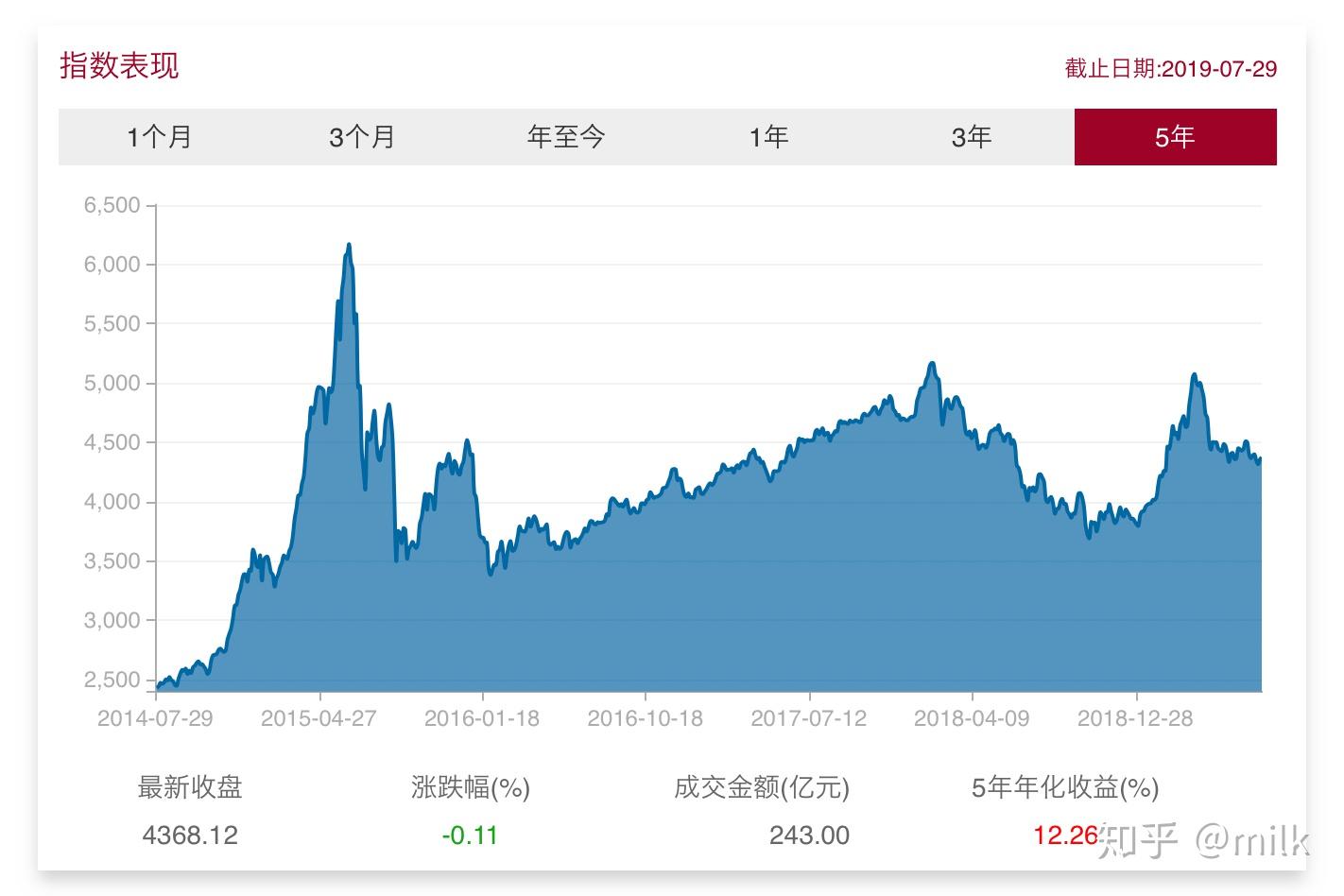 1576.1亿元直达资金下达至市场主体
