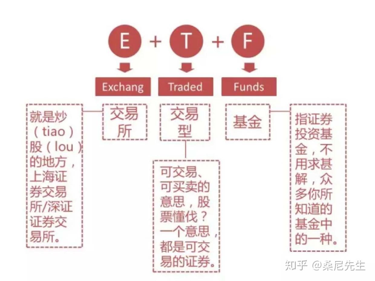 北水动向|北水成交净买入37.19亿 科网股、芯片股分化 内资加仓港交所(00388)超3亿港元