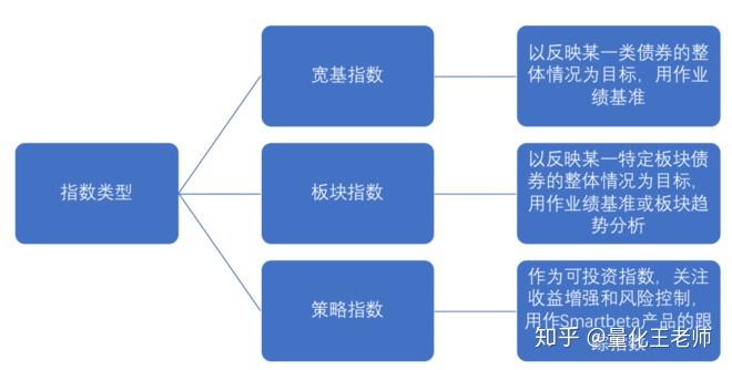 大兴安岭地区市场监管局推行知识产权领域信用分级分类监管模式