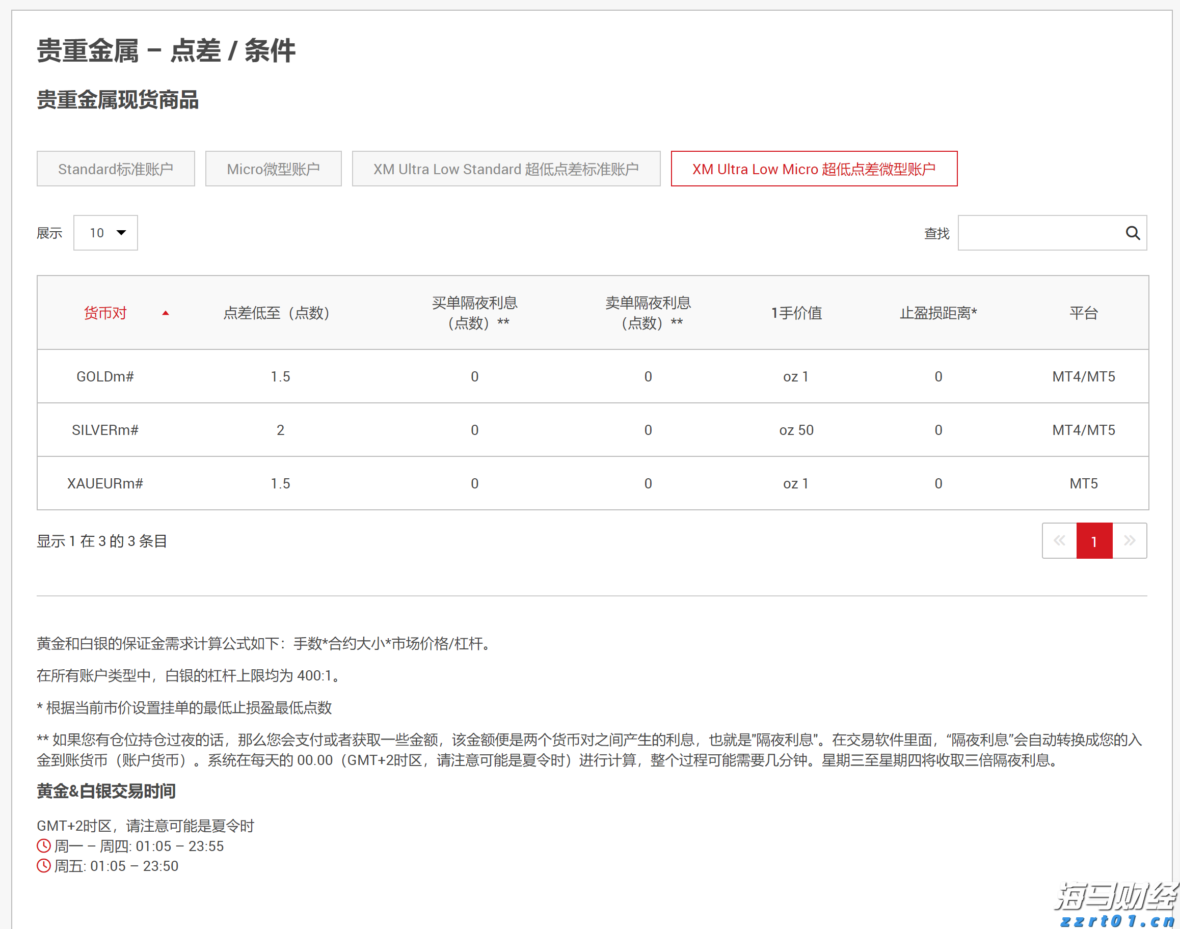 工行安徽省分行赶“科技大集” 金融助企“零距离”