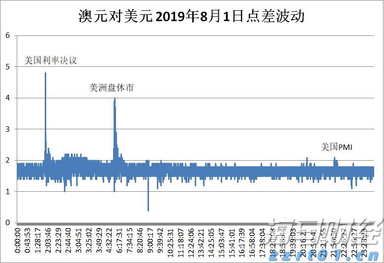 福建省首批数据企业名单公布