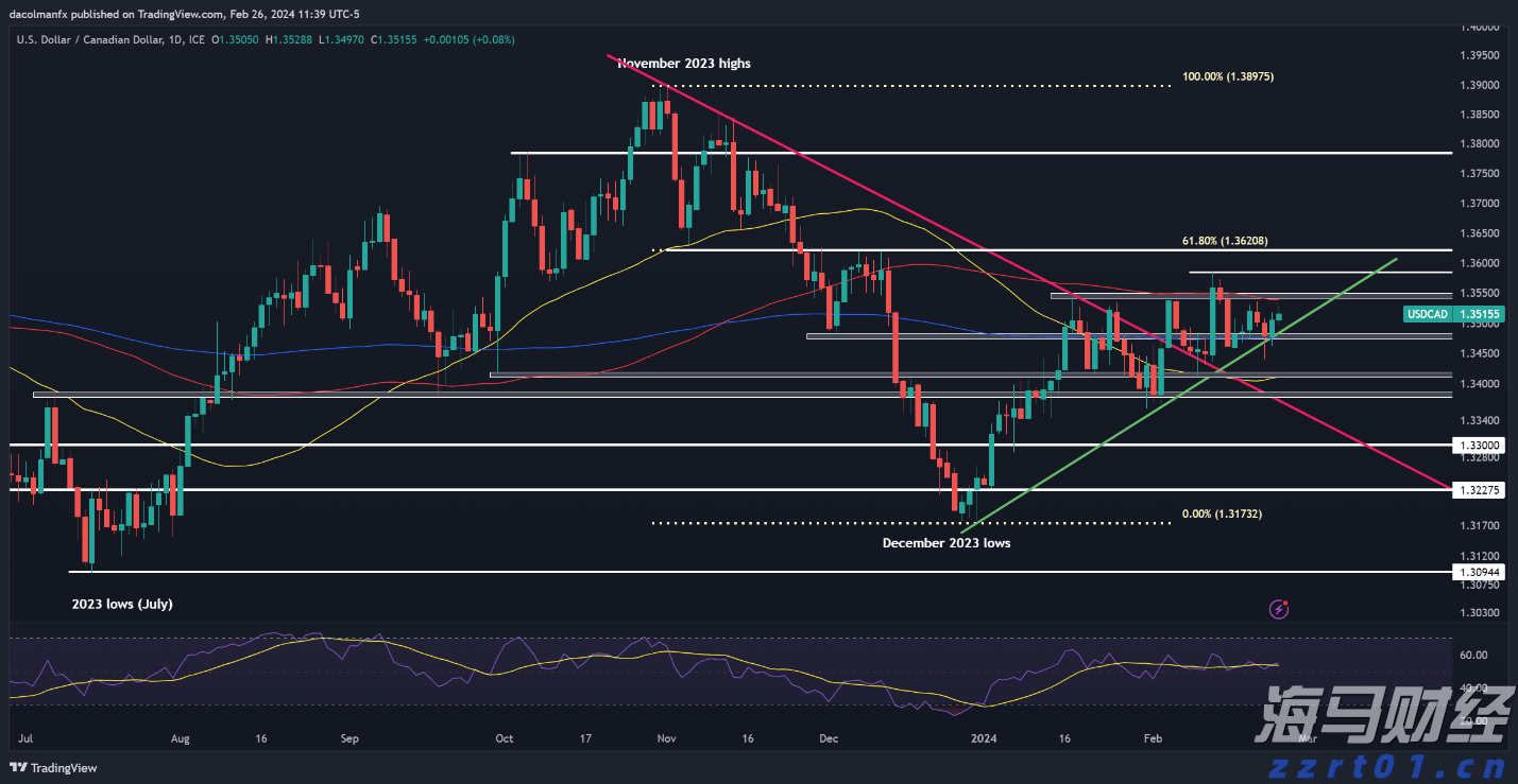 GE Vernova(GEV.US)收购法国软件公司Alteia 以增强电力行业AI解决方案