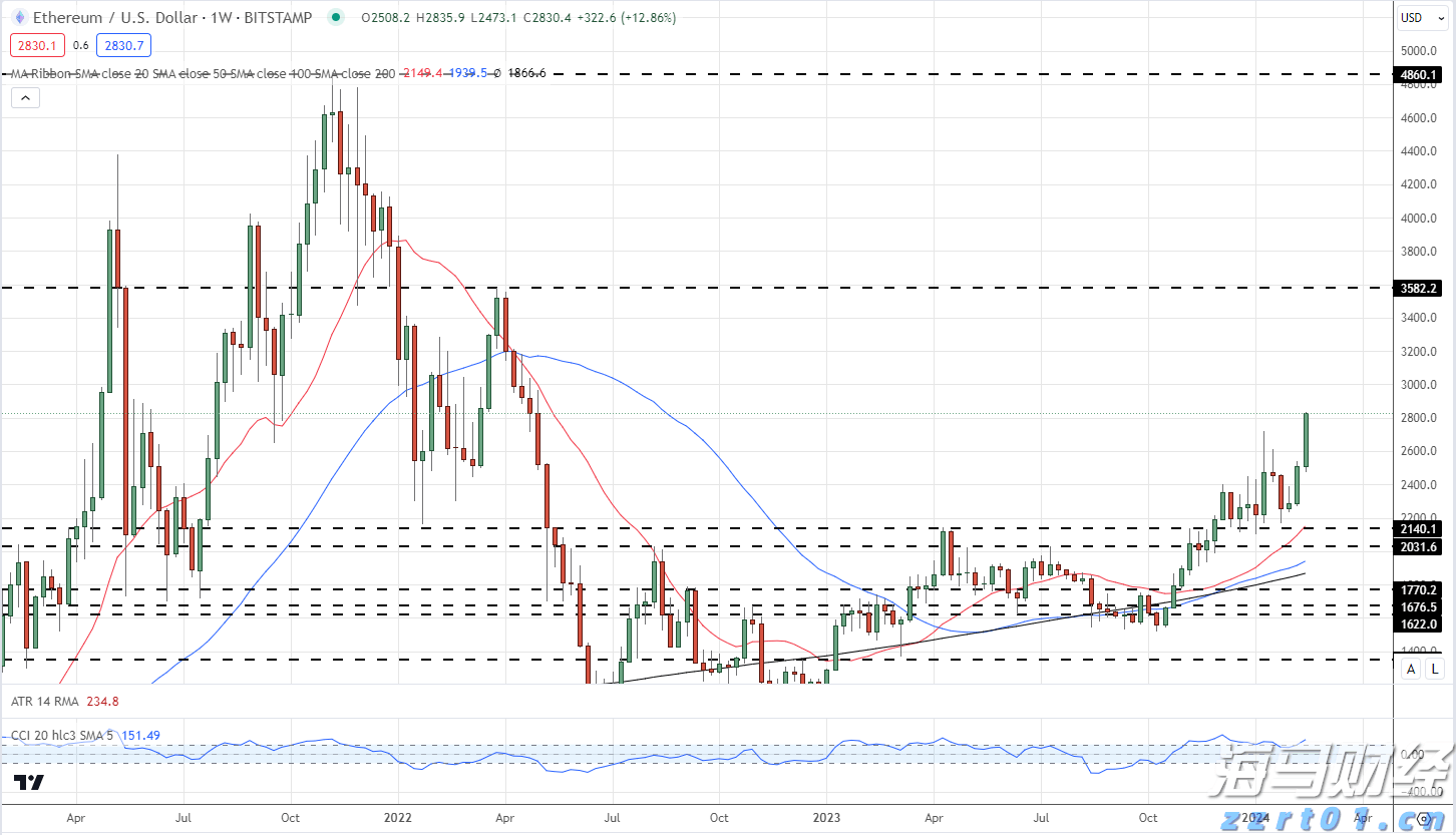 禁止涉毒艺人复出未剥夺其劳动权