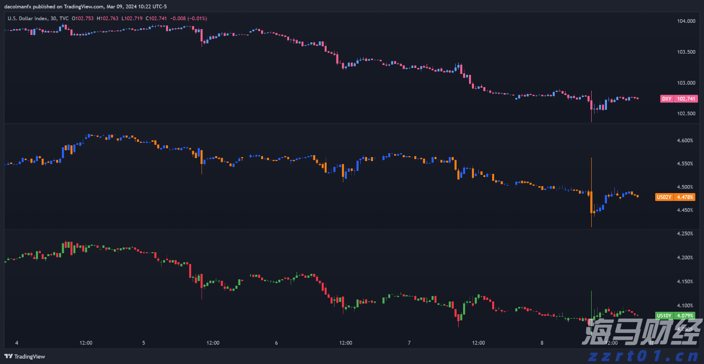 洗澡水污水处理方法（洗浴废水处理工艺方案）