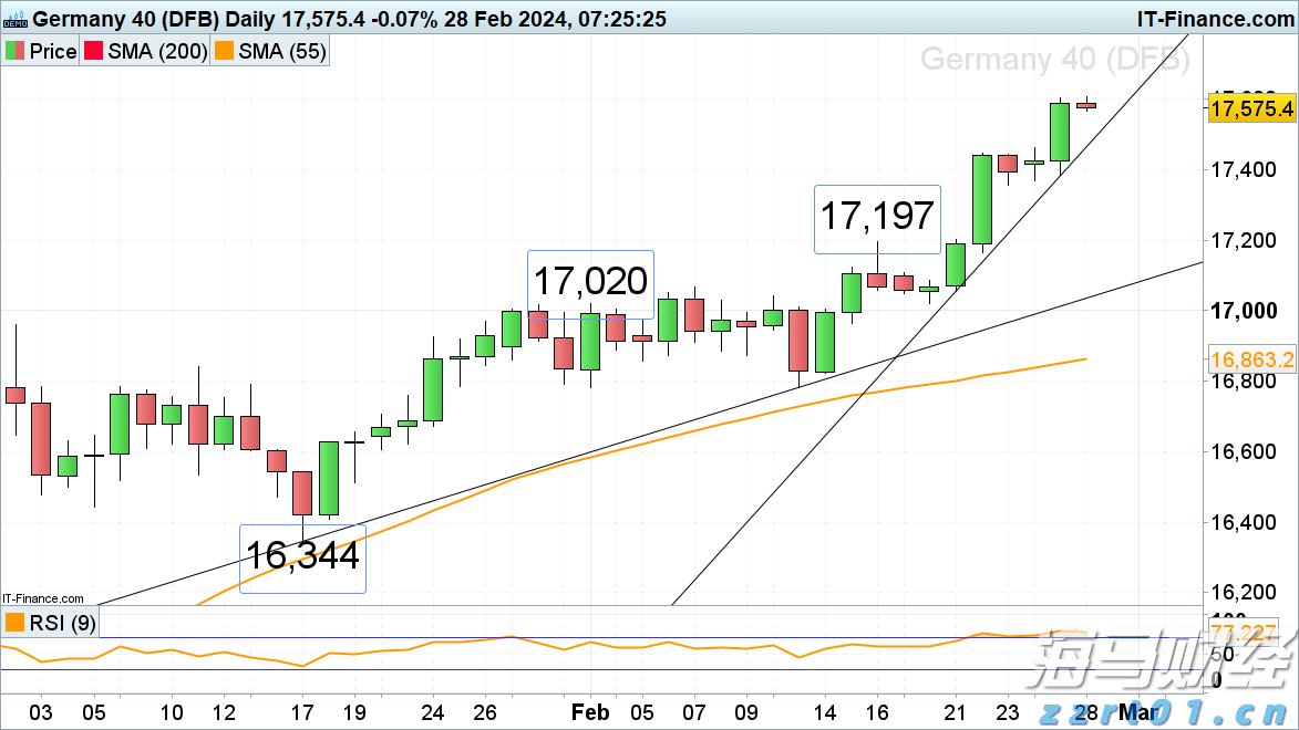 “后智能时代”的消费电子竞争开启!扎克伯格推动AI智能眼镜革命,向iPhone生态发起冲击