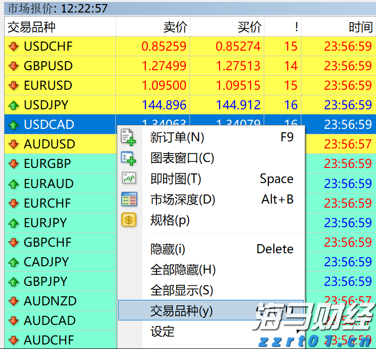 给孩子选玩具牢记7点！广东省市场监管局发布消费指引