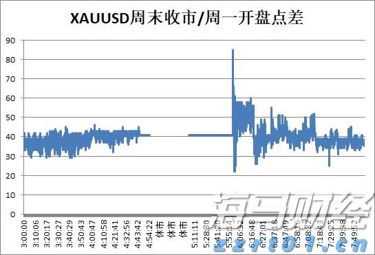 油价下调！7月16日零时起，加满一箱92号汽油将少花5元！