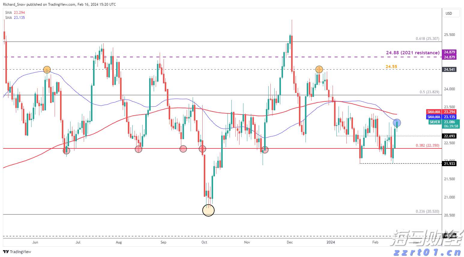 港股开盘 | 恒指高开0.12% 蔚来汽车(09866)涨超2%
