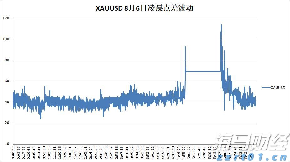 破除不正当交易！医药价格招采信用评价标准更严
