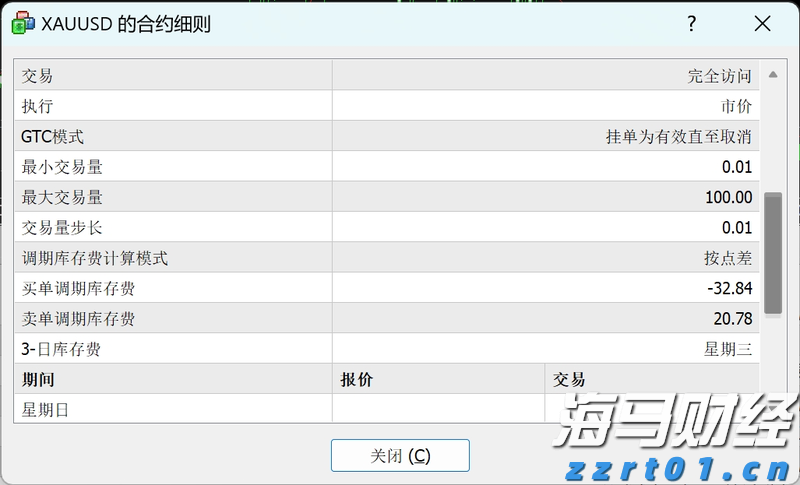 半导体行业库存逐步恢复 瑞银看好德州仪器(TXN.US)、瑞萨电子(RNECY.US)及英飞凌(IFNNY.US)