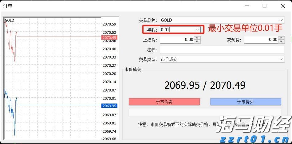江苏省市场监管局督查组督查南京落实食品安全“两个责任”工作