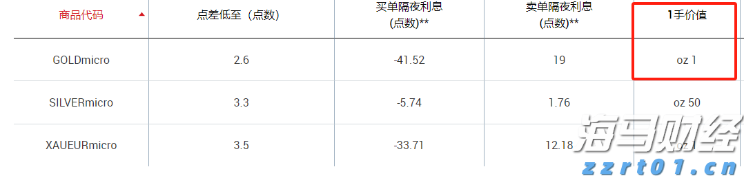 蛇出没活跃期 被咬尽快就医