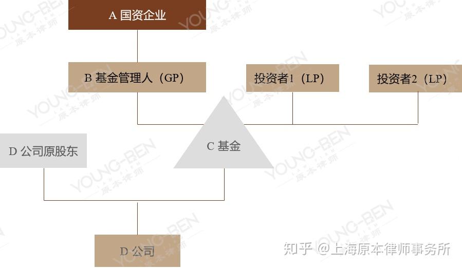 紧盯“专精特新” 持续纾困解难