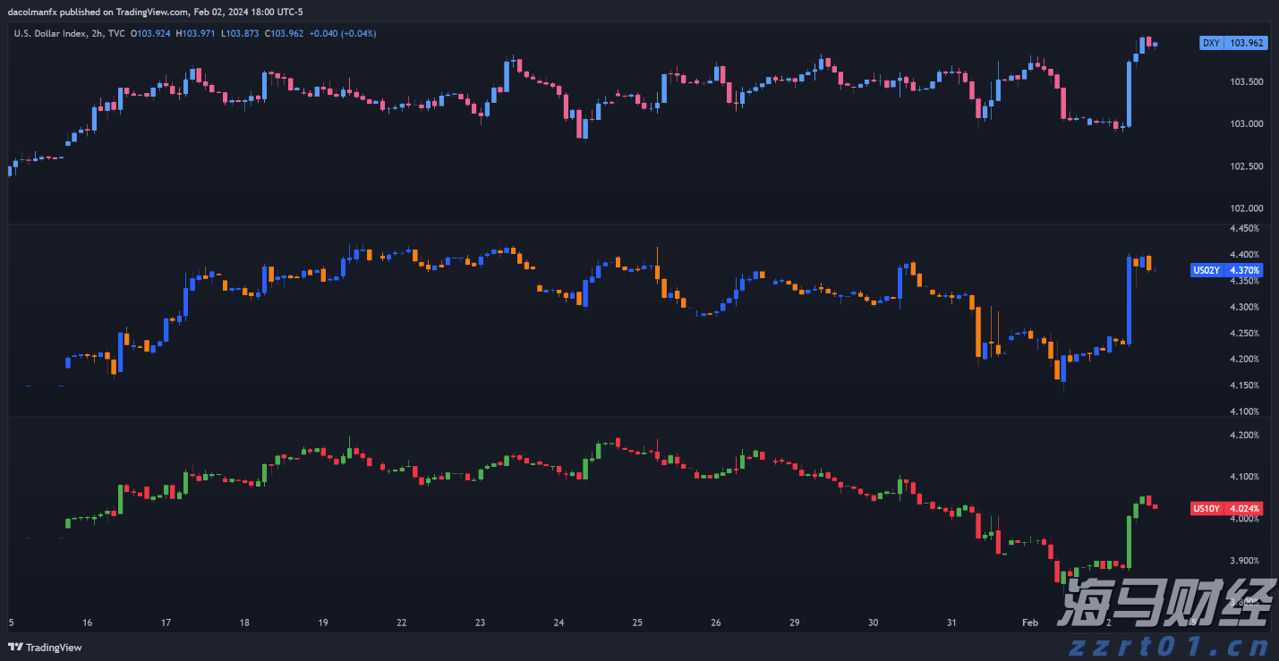 谷歌(GOOG.US)电话会：全栈AI战略驱动业务全面增长 每月Tokens处理量翻倍 视觉搜索增长70%