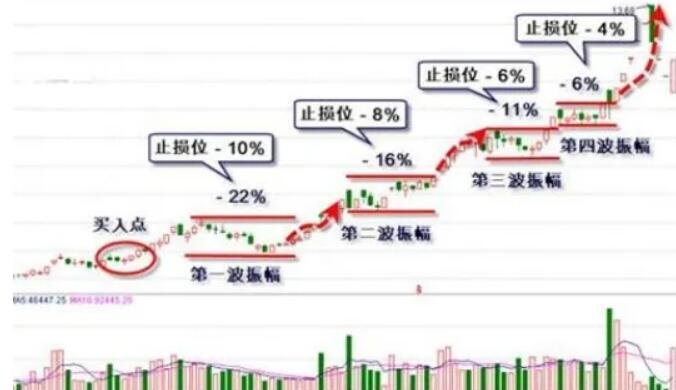 污泥泵和污水泵的区别及用途（污泥泵是什么泵有何特点）