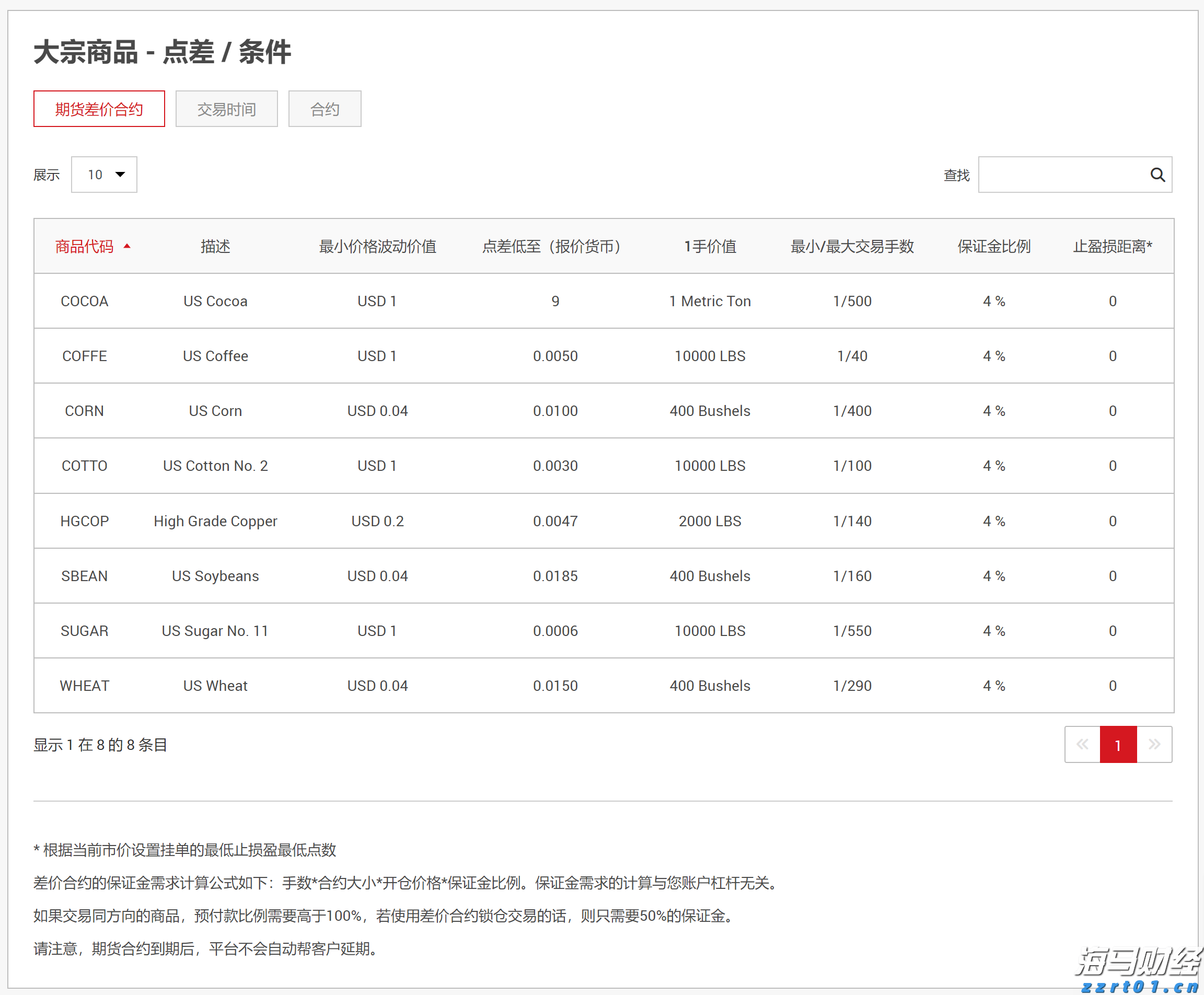 廉江市跑步运动协会：步履铿锵心向党
