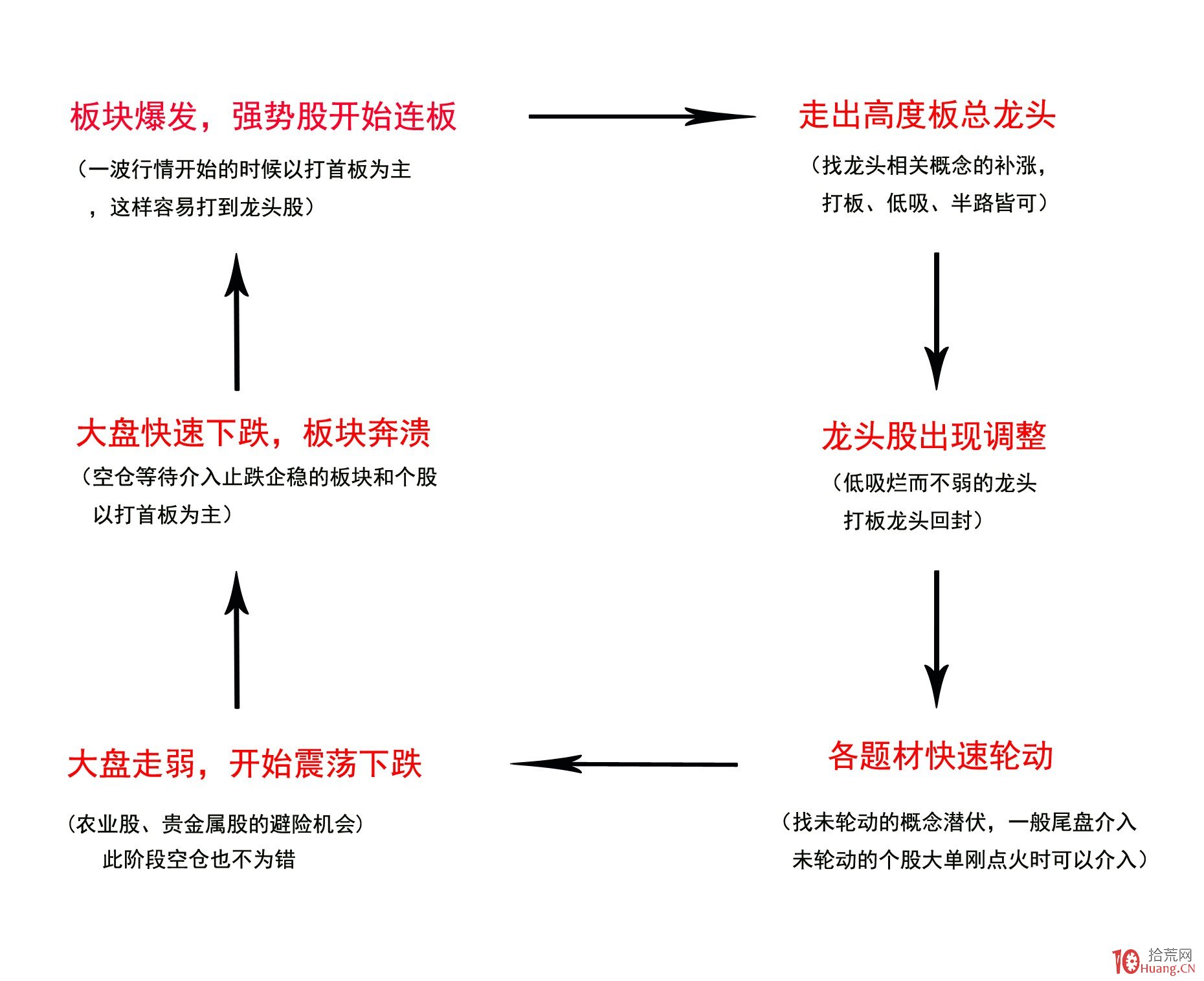 两岸农业融合发展研究中心成立