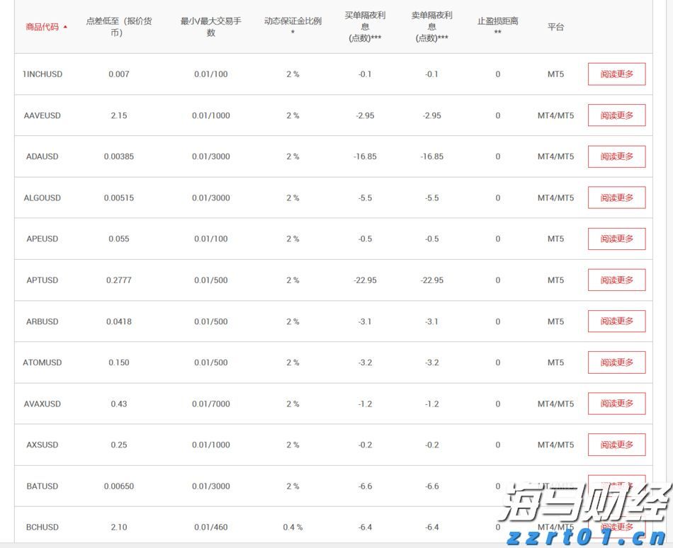 云南实施中小企业计量伙伴计划