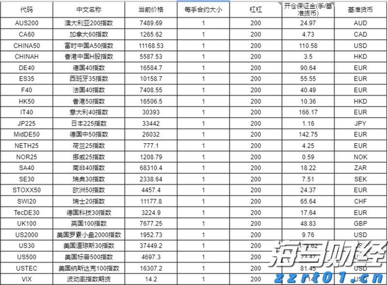 大凉山将结束不通管道天然气的历史