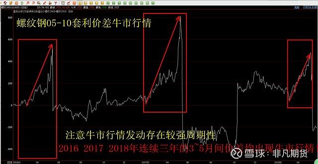 兴业银行为跨境交易按下“快捷键”