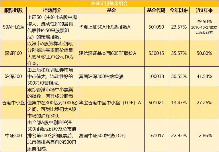 湖北公布2022民生领域“铁拳”行动典型案例（第五批）
