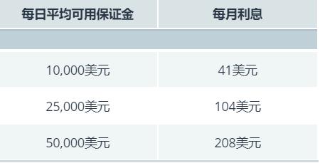 接触10秒即可感染，汛期当心这种病