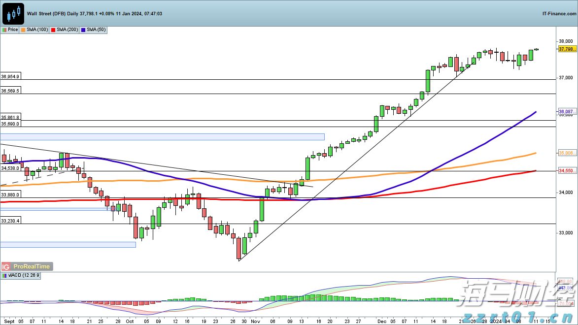 Perplexity AI提出345亿美元现金收购谷歌Chrome,意图切入AI搜索市场