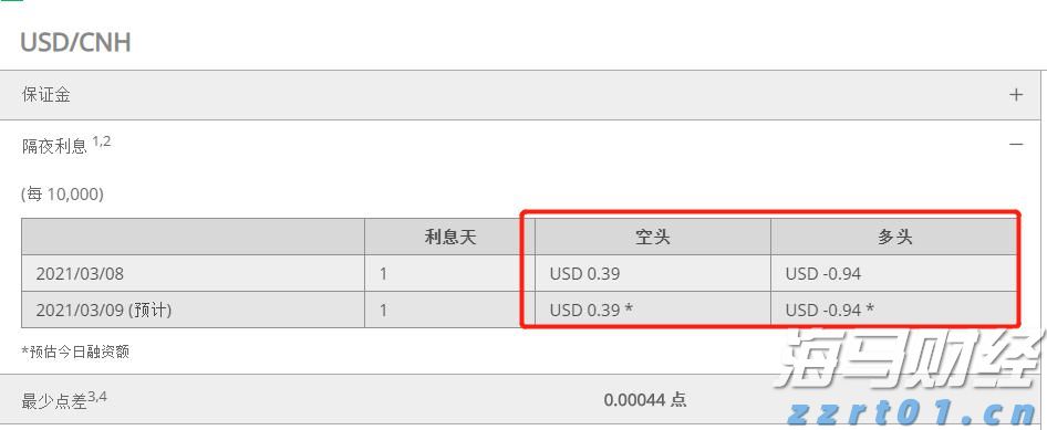 美股动态|乐信(LX.US)启动6000万美元股票回购计划 股价大涨11.71%