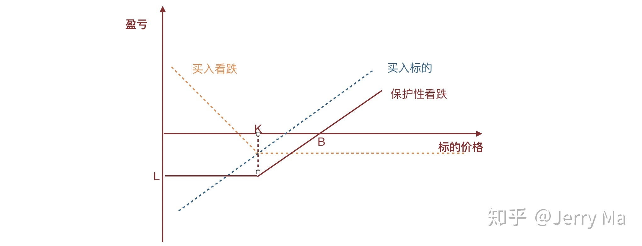 “五一”假期我市接待游客215.3万人次
