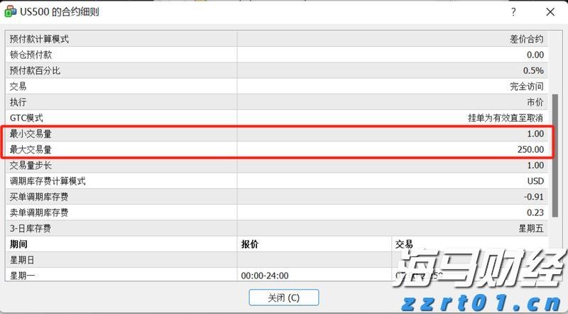 特朗普关税时代 零售行业的两种活法：塔吉特收缩“比价防线” 沃尔玛背负关税抢市