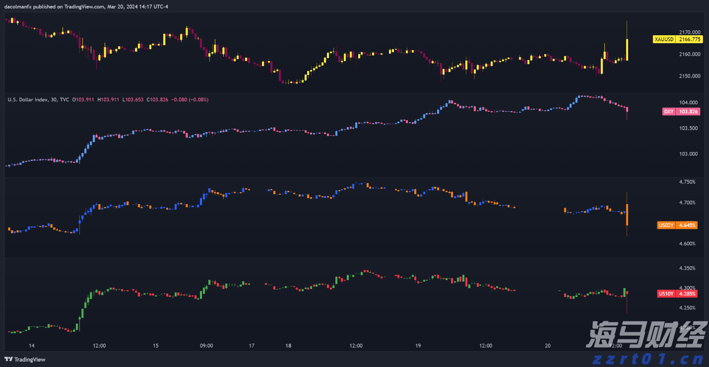 特斯拉(TSLA.US)财报后引发争议：多头看好FSD万亿前景，空头关注交付放缓与挑战