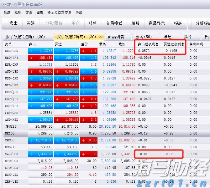 今年重庆市“铁拳”行动将重点聚焦十个领域