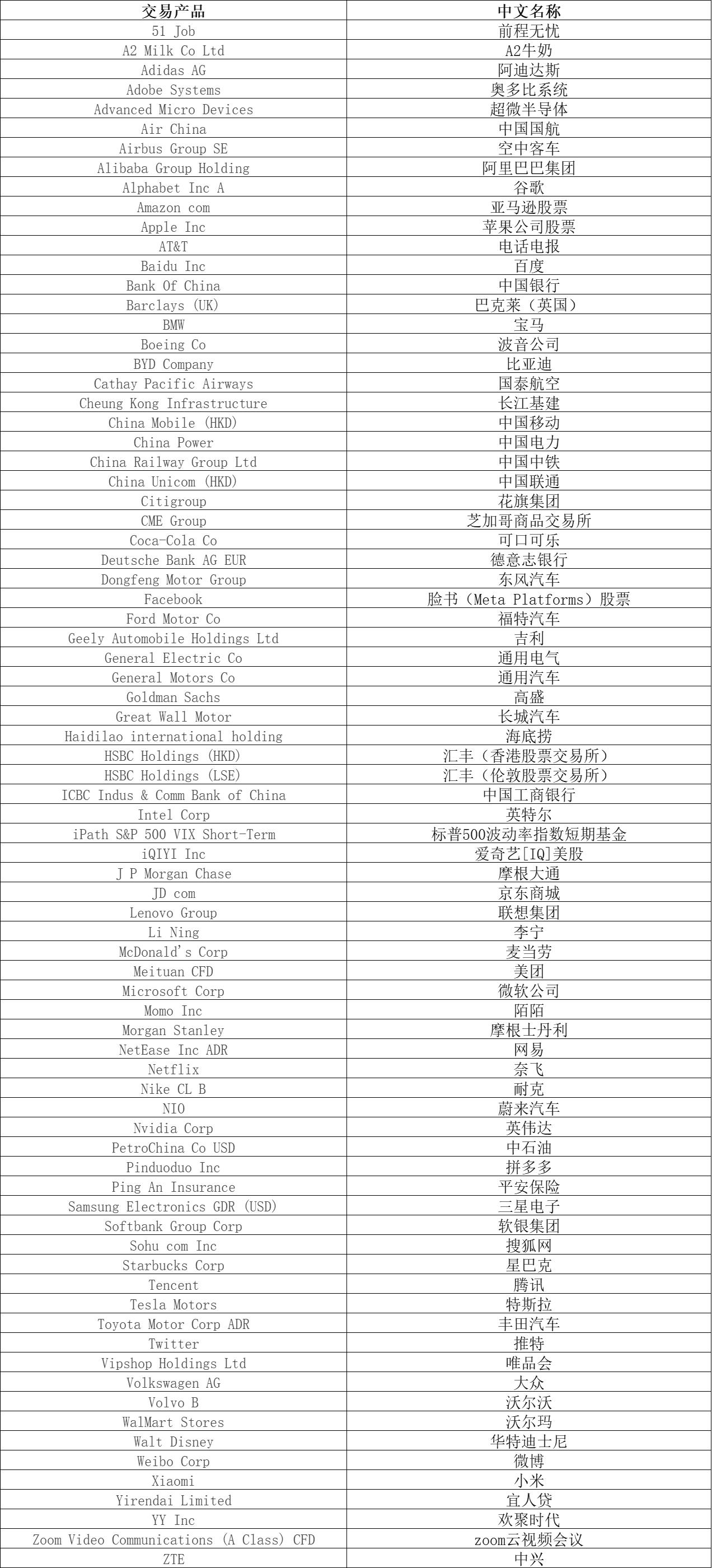 刘格菘加码泡泡玛特(09992) 2025年基金二季度配置新消费、创新药显著加仓