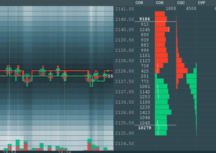招商电子:中芯国际(00981)2025 Q3收入指引环比增长,2025 Q4备货能见度下降