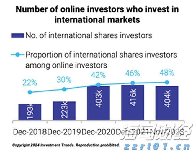 霞山区爱国街道开展消防安全知识培训会