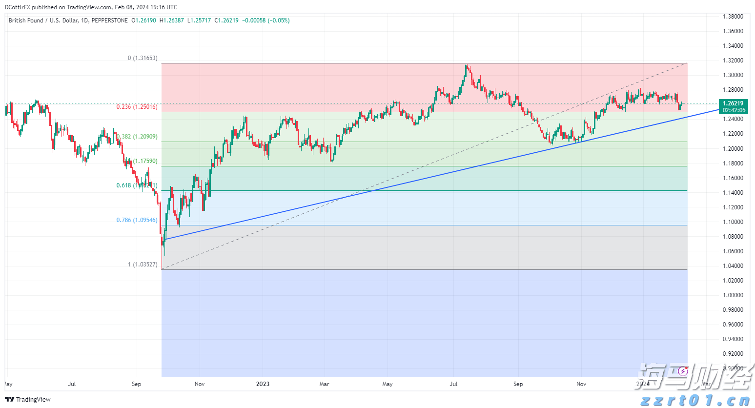 农业农村部:将扩大农产品消费渠道与丰富消费场景