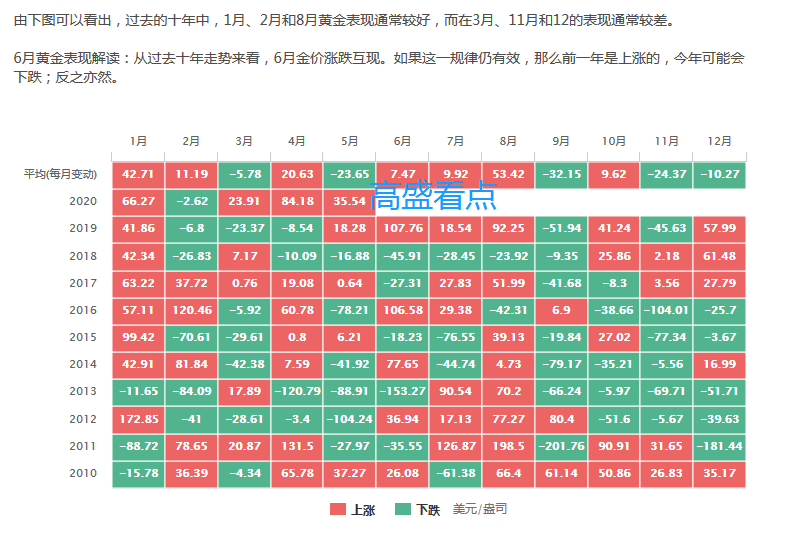 餐饮厨房污水处理成套设备