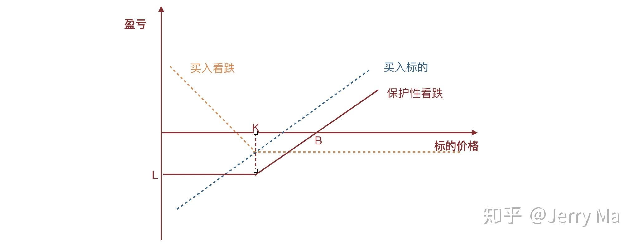 泰康人寿安徽分公司：意外险，生活防漏补丁，小投入大安心