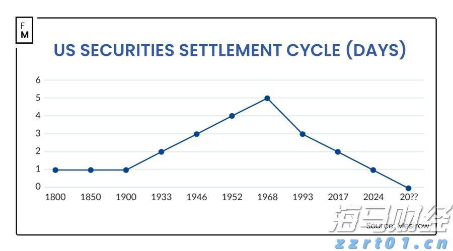 帝亚吉欧(DEO.US)2025财年业绩超预期 预计2026财年销售增长1.7% 并计划进一步削减成本