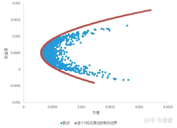前4月我市外贸出口额6.5亿元