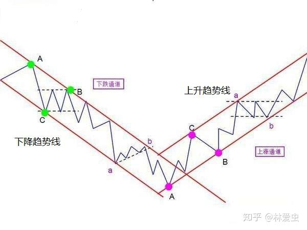 港元拆息普遍上升 一个月拆息回到1%水平