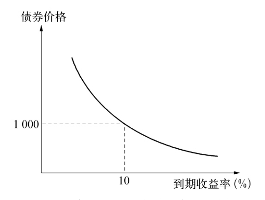 事关暑期校外培训！市教育局倡议：依法依规办学，共筑教育良好生态