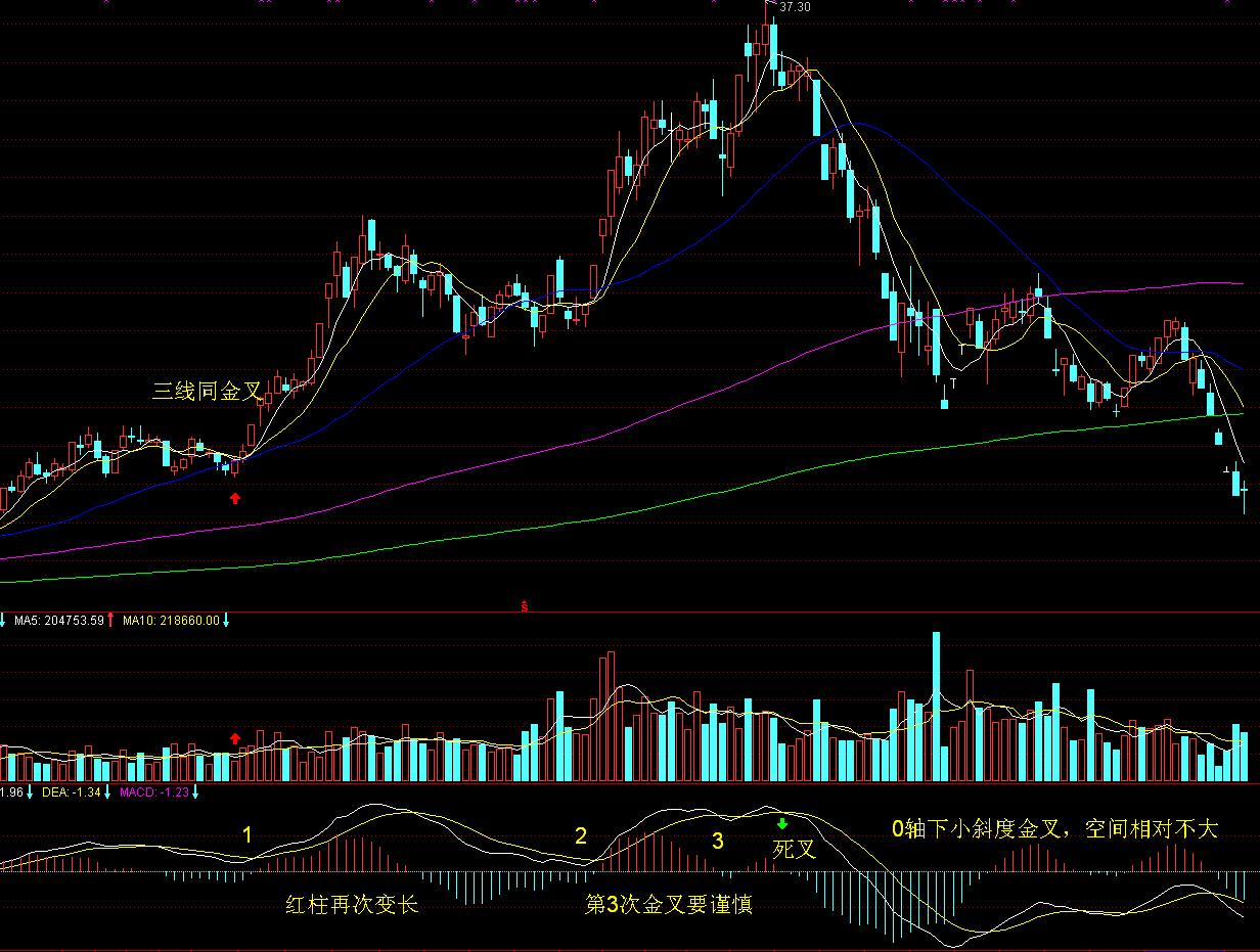 Counterpoint Research:5月中国市场智能手机平均电池容量同比增长11% 居全球首位