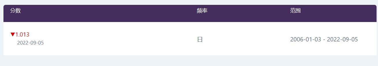 加药一体化装置详细介绍